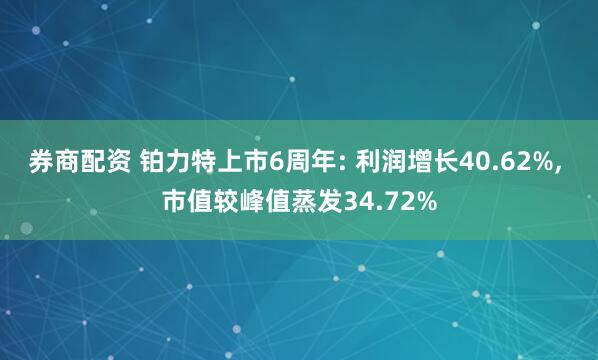 券商配资 铂力特上市6周年: 利润增长40.62%, 市值较峰值蒸发34.72%